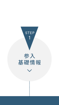 STEP1：参入基礎情報